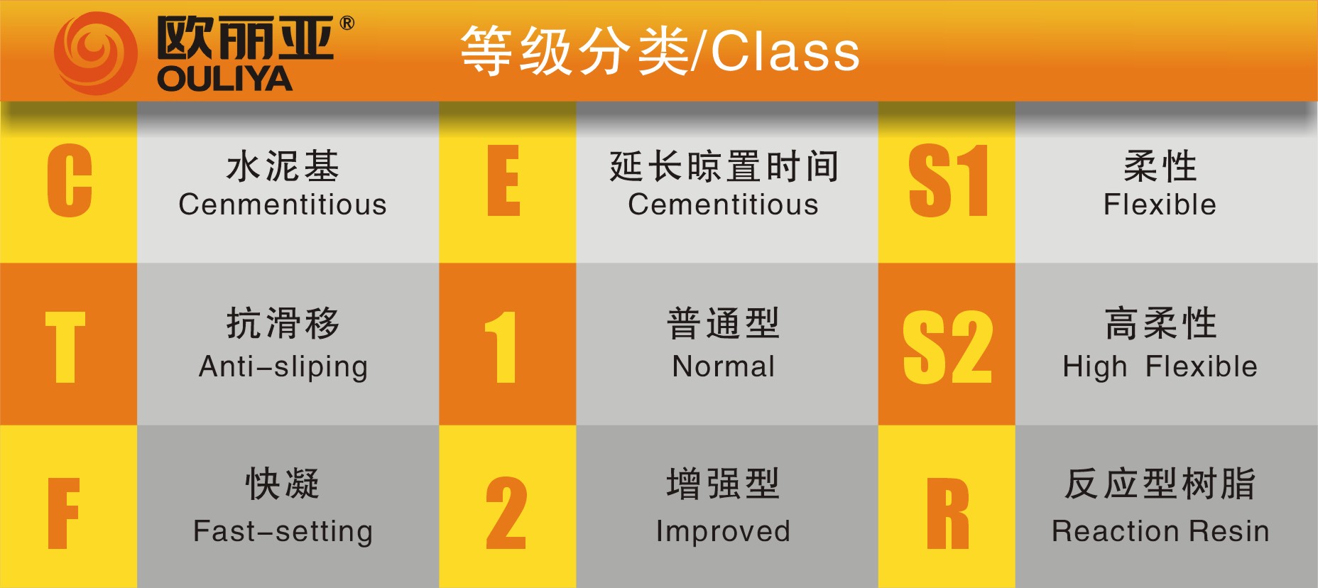 <a href='/' target='1' style='font-size:14px; font-weight:bold; color:#ff0000;'>瓷磚膠</a>標準，<a href='http://www.cswwbj.com/' target='1' style='font-size:14px; font-weight:bold; color:#ff0000;'><a href='/' target='1' style='font-size:14px; font-weight:bold; color:#ff0000;'>瓷磚膠</a>廠家</a>，<a href='/' target='1' style='font-size:14px; font-weight:bold; color:#ff0000;'>瓷磚膠</a>